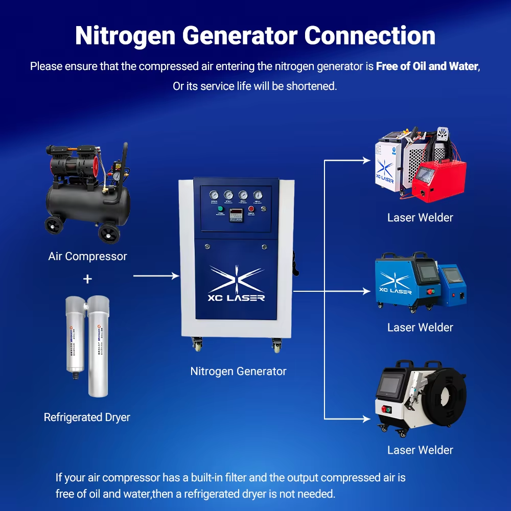 aa5b3ea6-13cf-4d9d-b5cf-8040ae6ec4f8