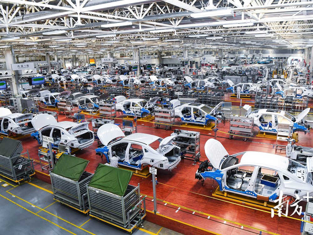 Energy Sector 5、汽车制造行业