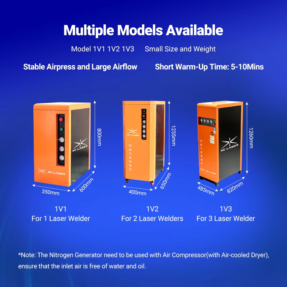 Nitrogen Generator Model