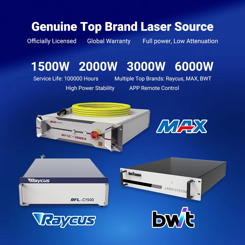 MAX Laser Source