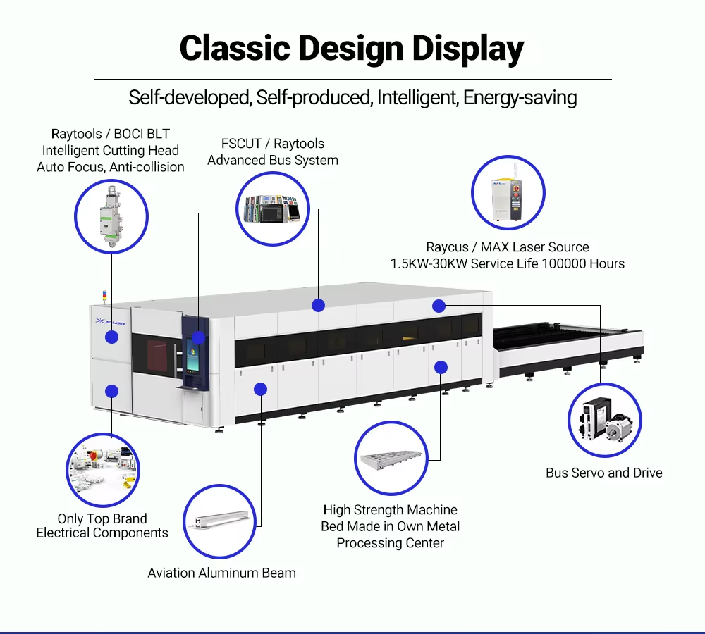 Design Exchange Platform Laser Cutter