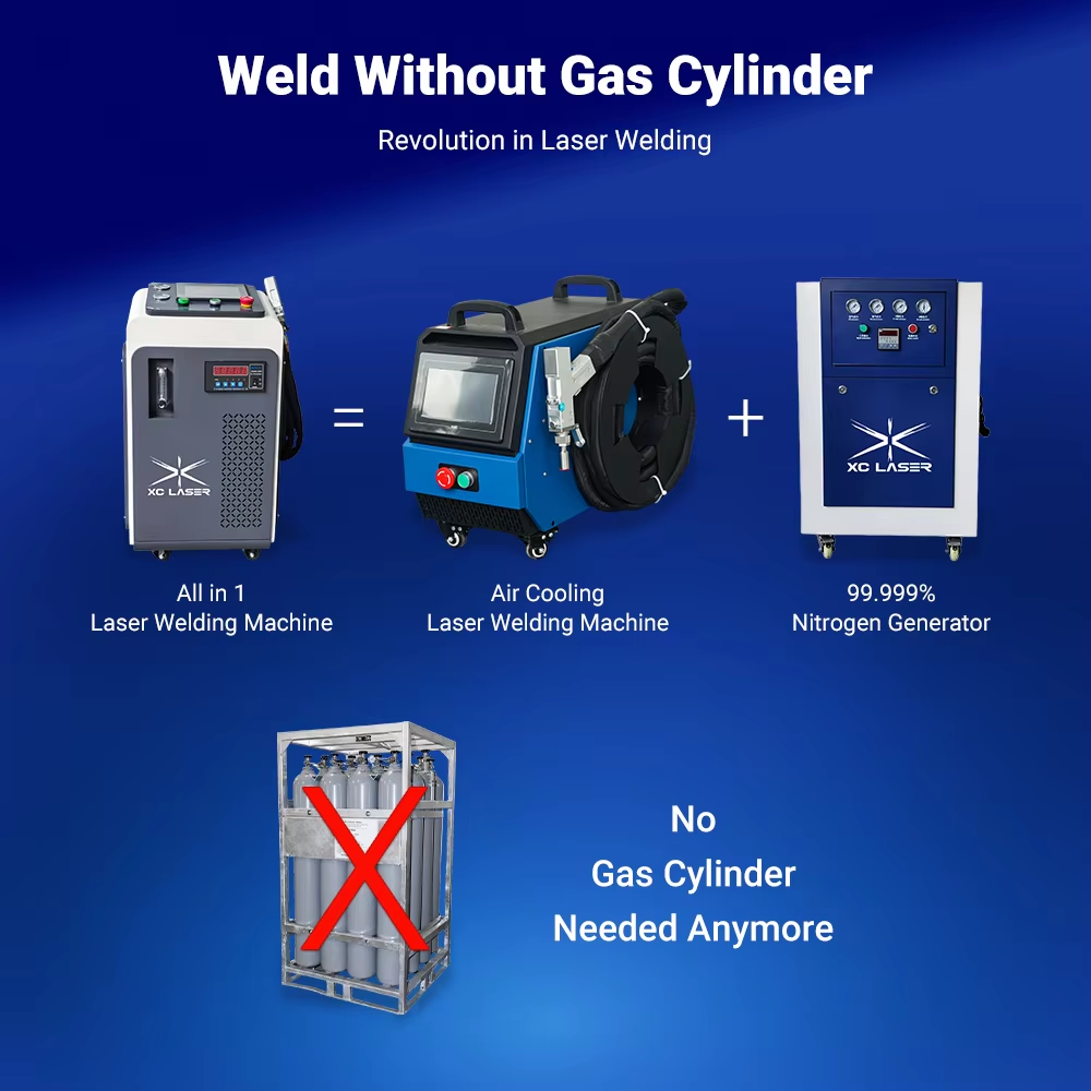 Without Gas Cylinder